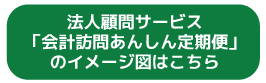 お仕事イメージイラスト