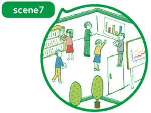 scene7