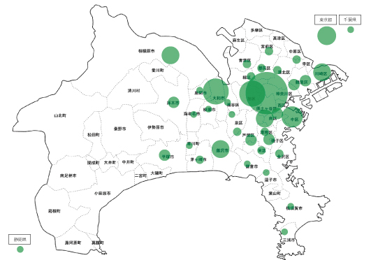 顧問先分布MAP